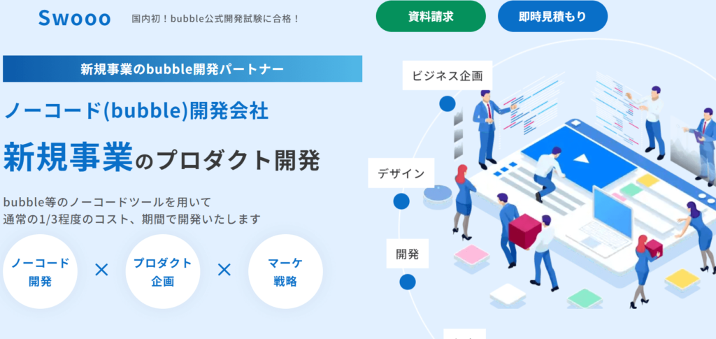 モバイルアプリの開発は「Swooo」にお任せください！